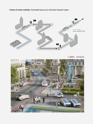 Bosch and Daimler join forces to work on fully automated, driverless system.